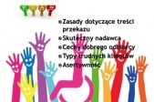 grafika